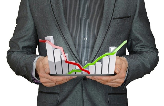 Les activités les plus rentables
